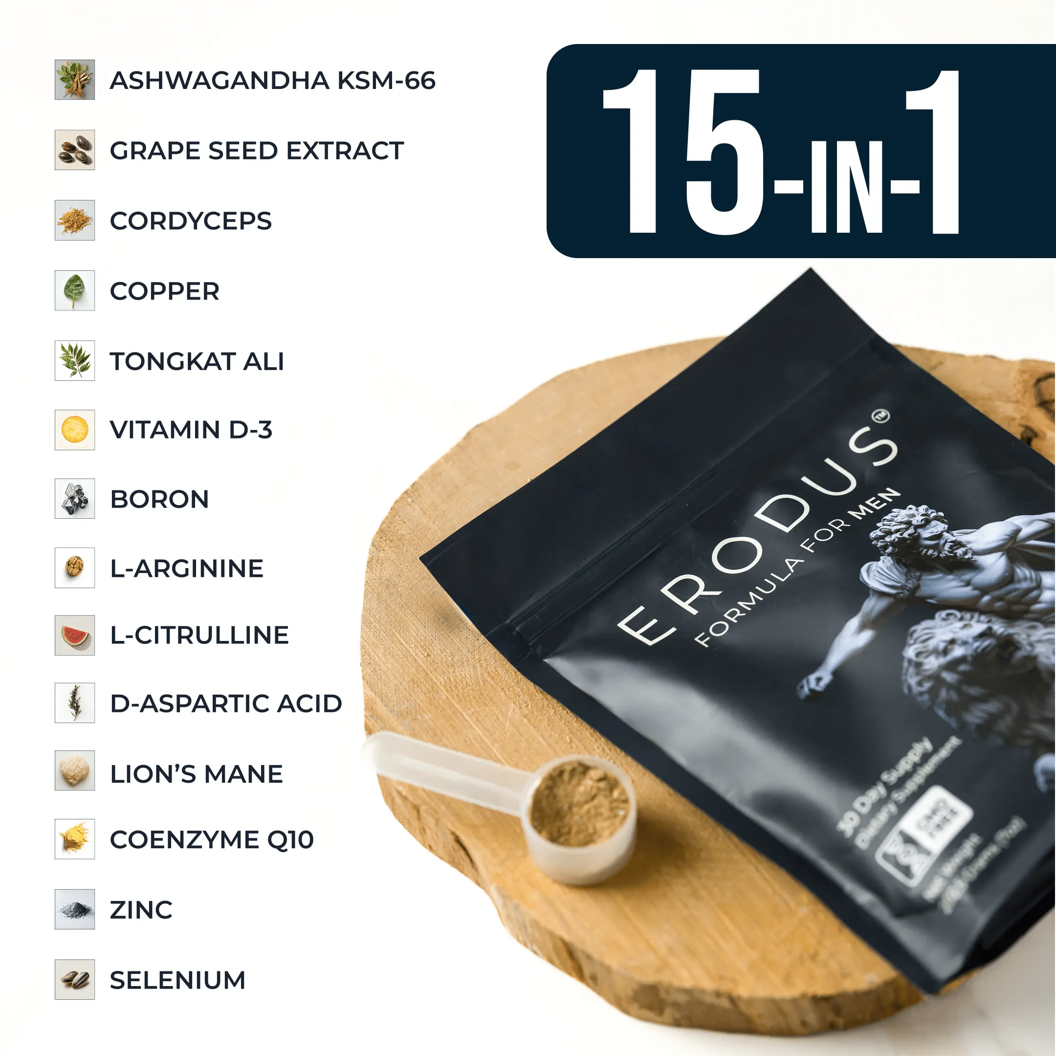 ERODUS™ FORMULA