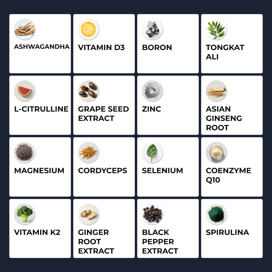 ERODUS™ FORMULA