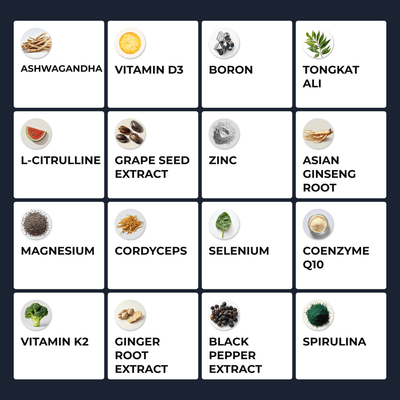 ERODUS™ FORMULA