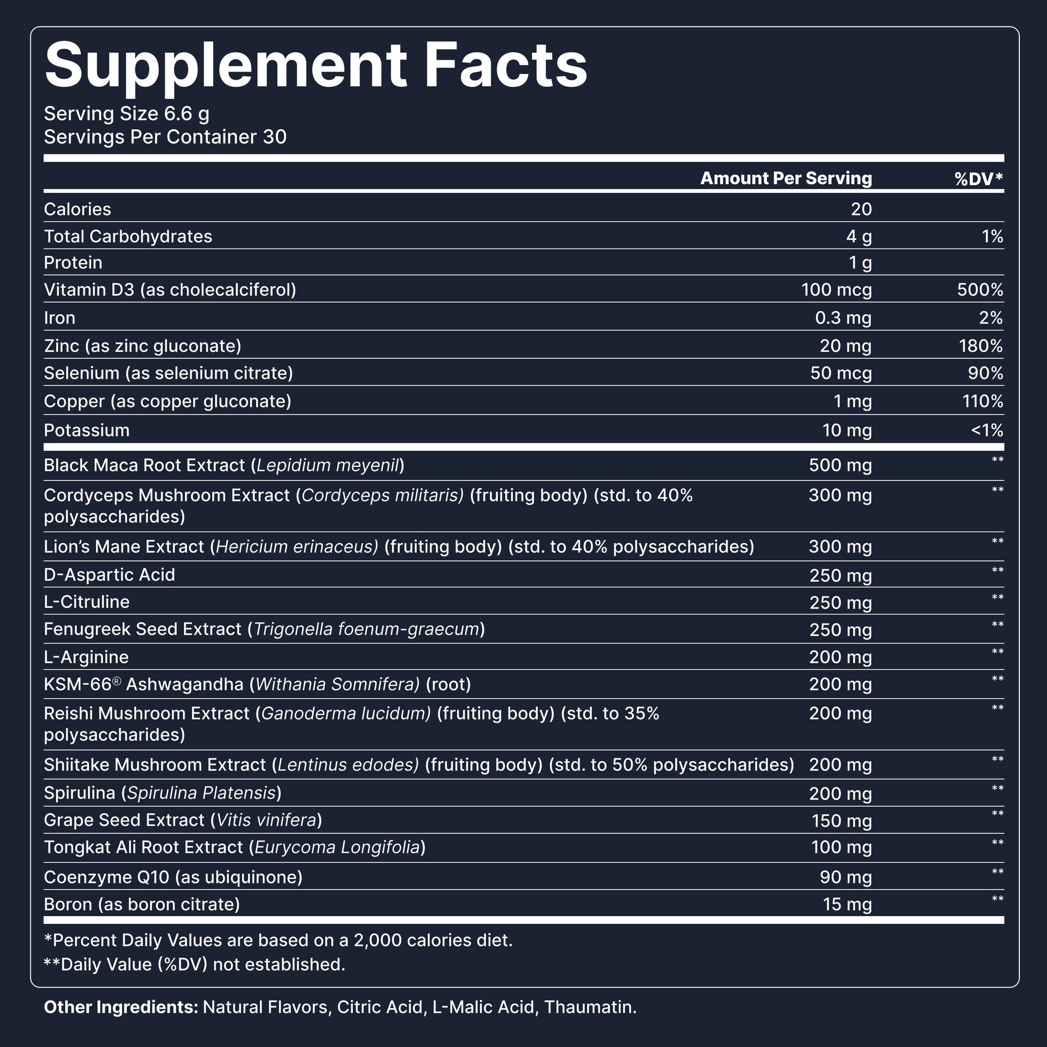 ERODUS™ FORMULA FOR MEN