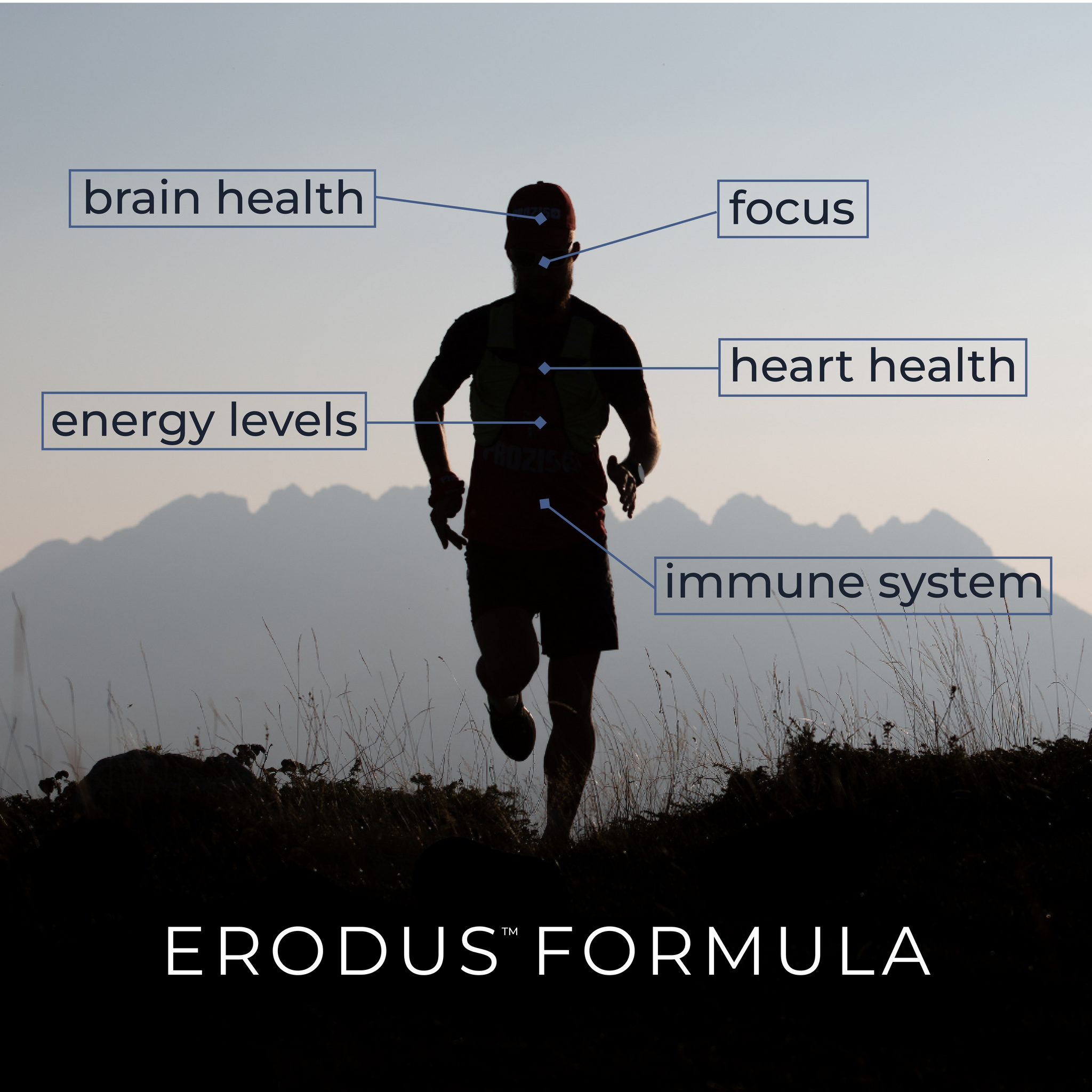 ERODUS™ FORMULA FOR MEN