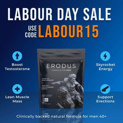 ERODUS™ FORMULA