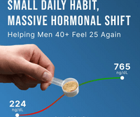 ERODUS™ FORMULA